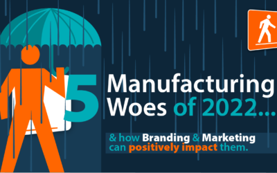 5 Manufacturing Woes of 2022 and How Branding & Marketing Can Positively Impact Them.
